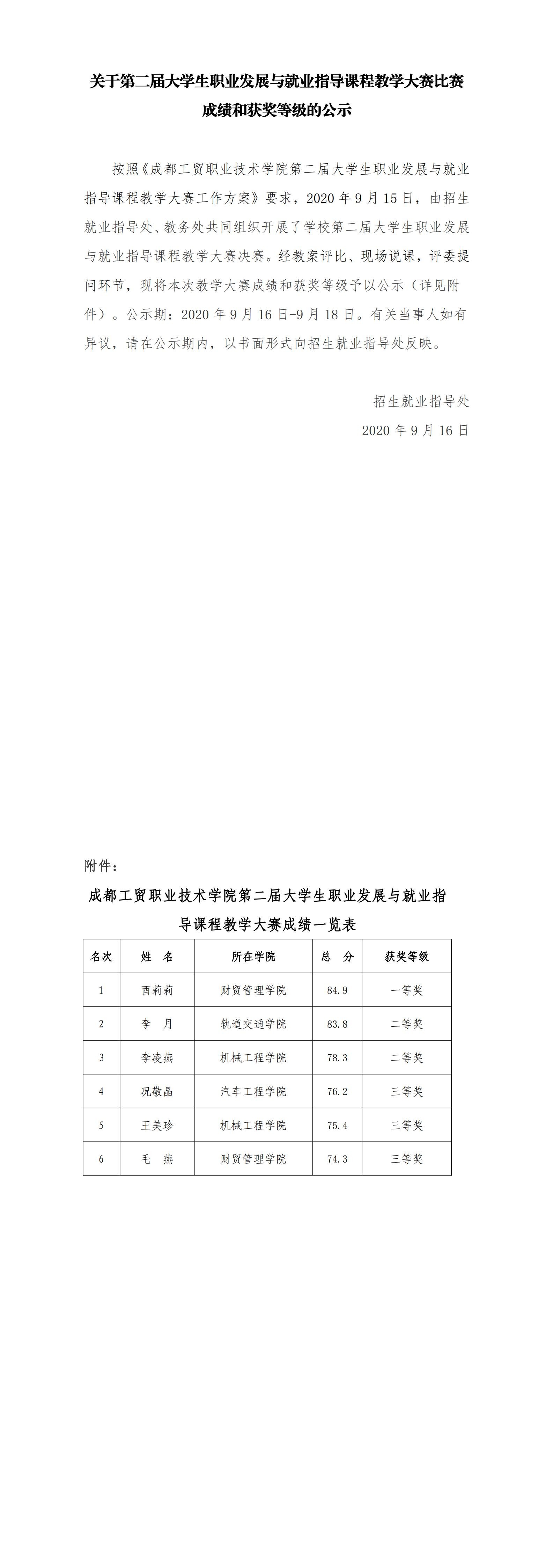 关于第二届大学生职业发展与就业指导课程教学大赛比赛成绩和获奖等级的公示_00.jpg